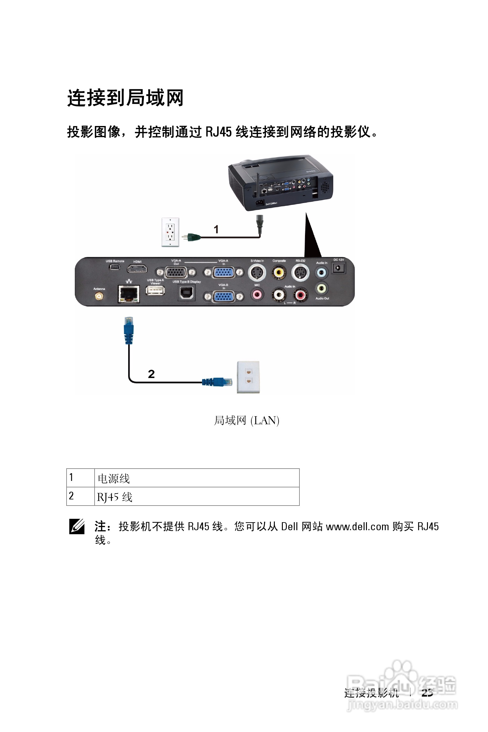 DELL S300WI投影机说明书:[3]