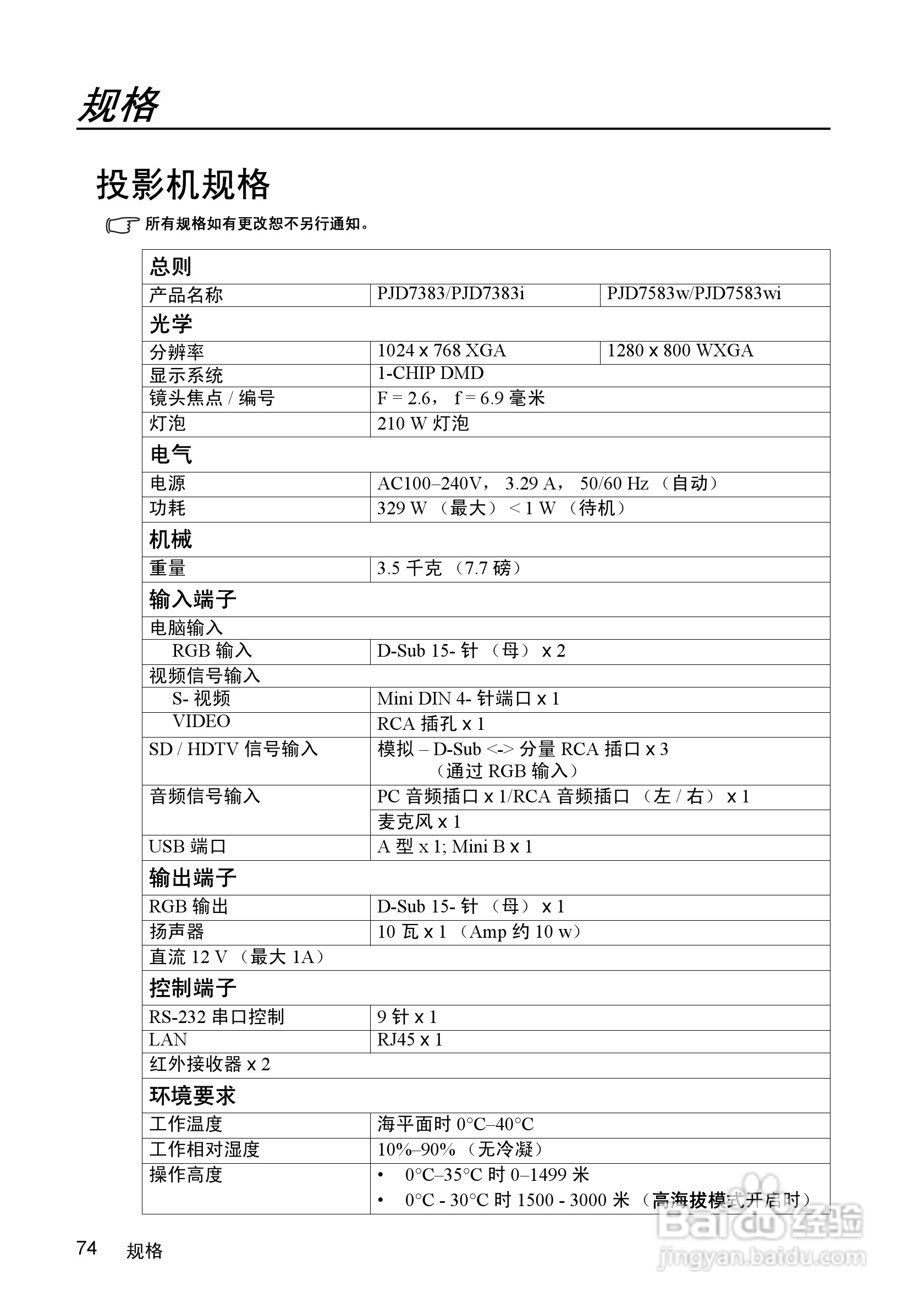 优派PJD7583w投影机使用说明书:[8]