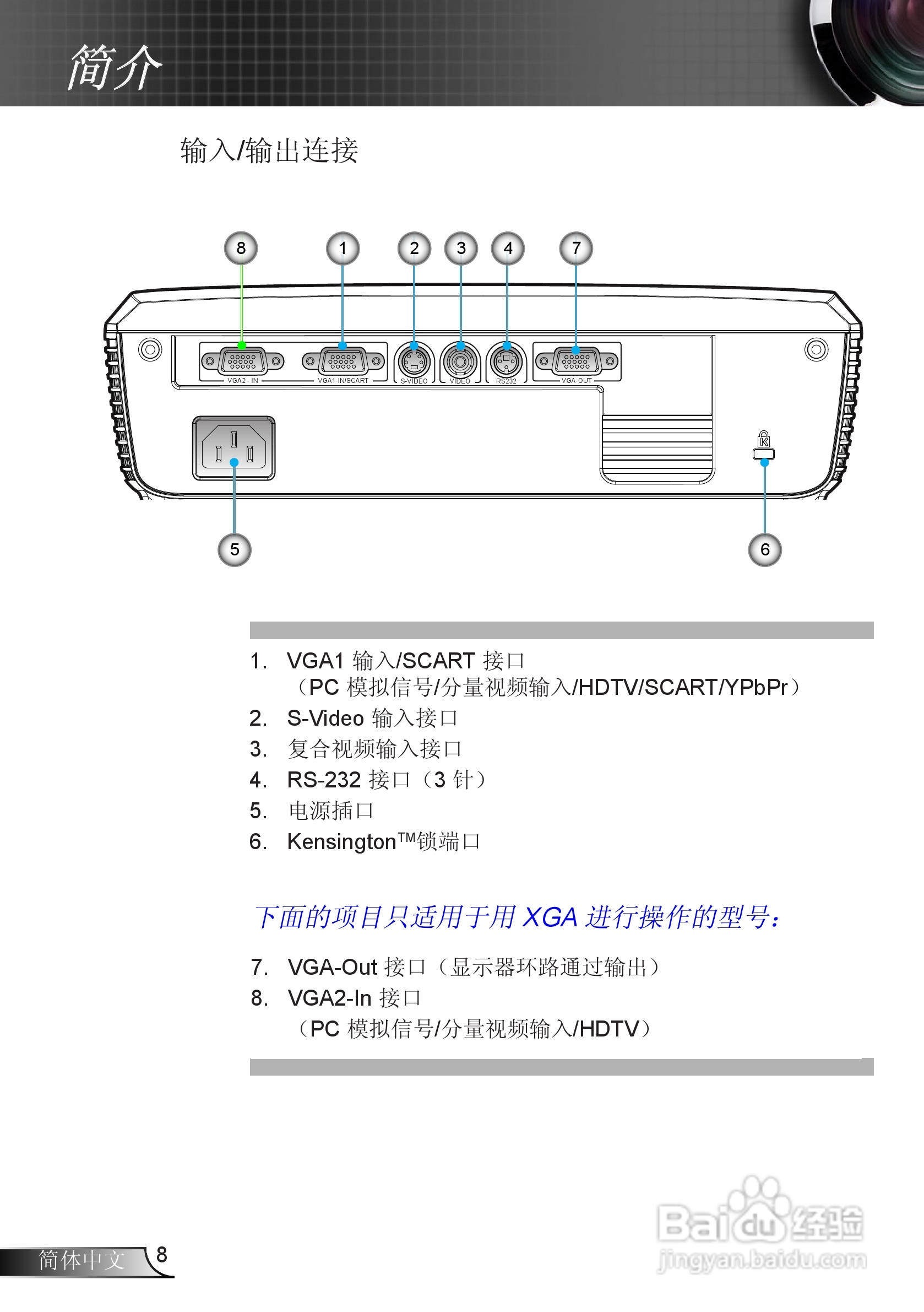奥图码ES526L投影机使用说明书:[1]