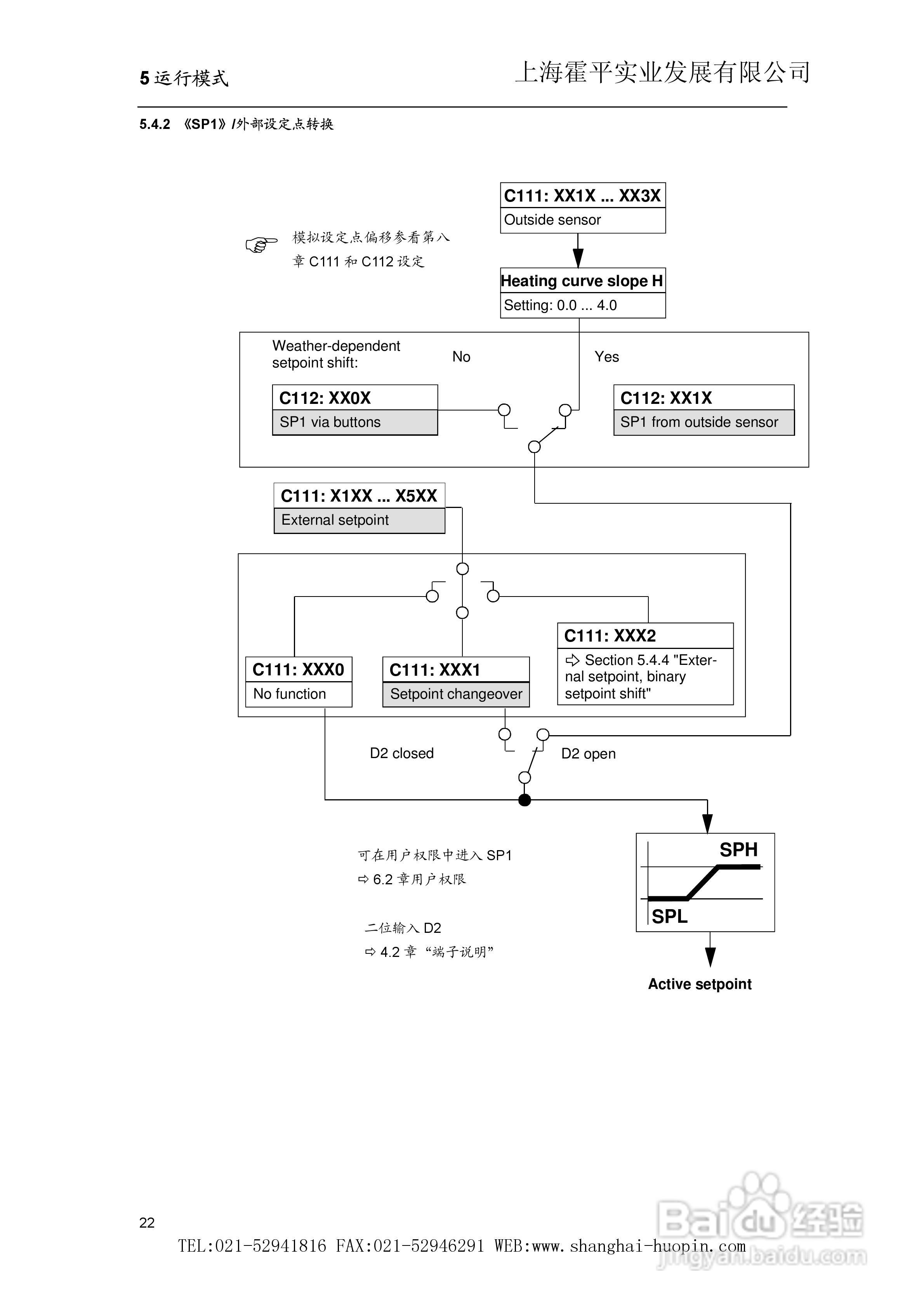 SIEMENS RWF40比调仪使用说明书:[3]