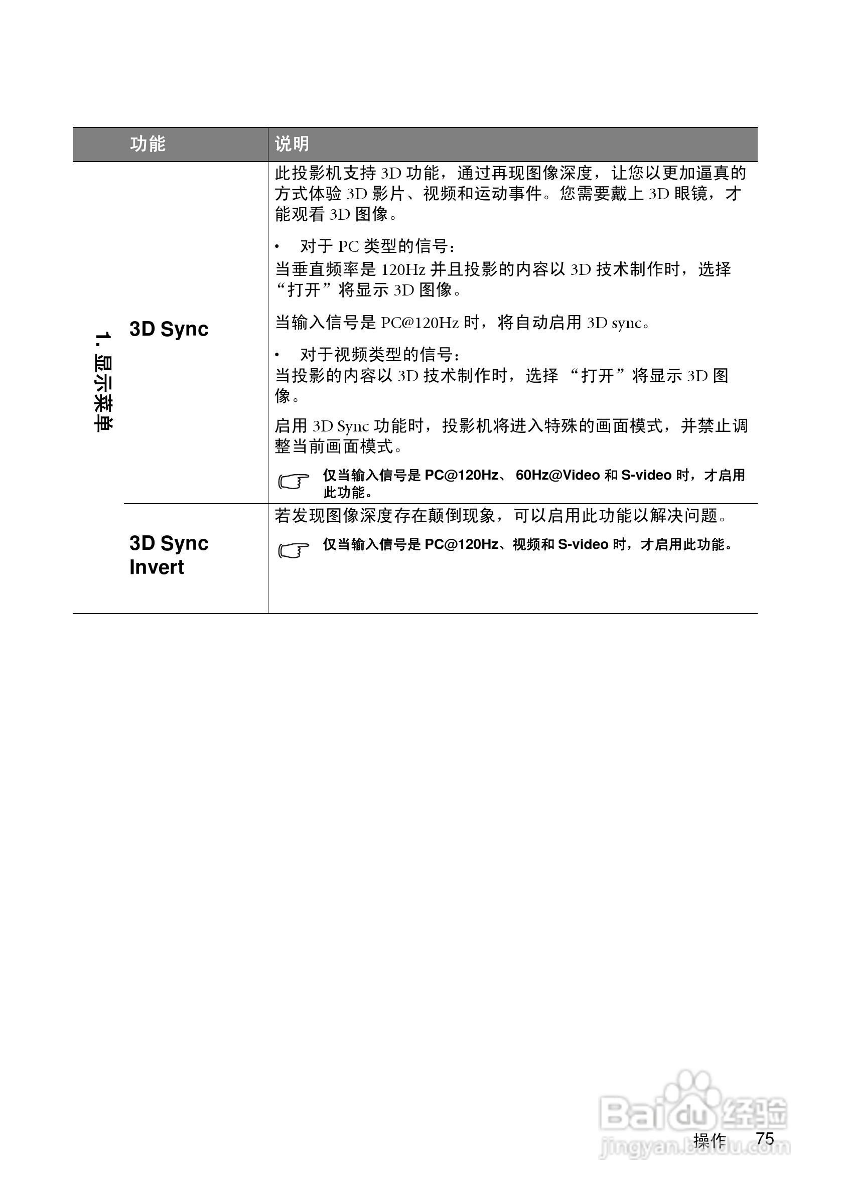 明基MP780ST投影机使用说明书:[8]