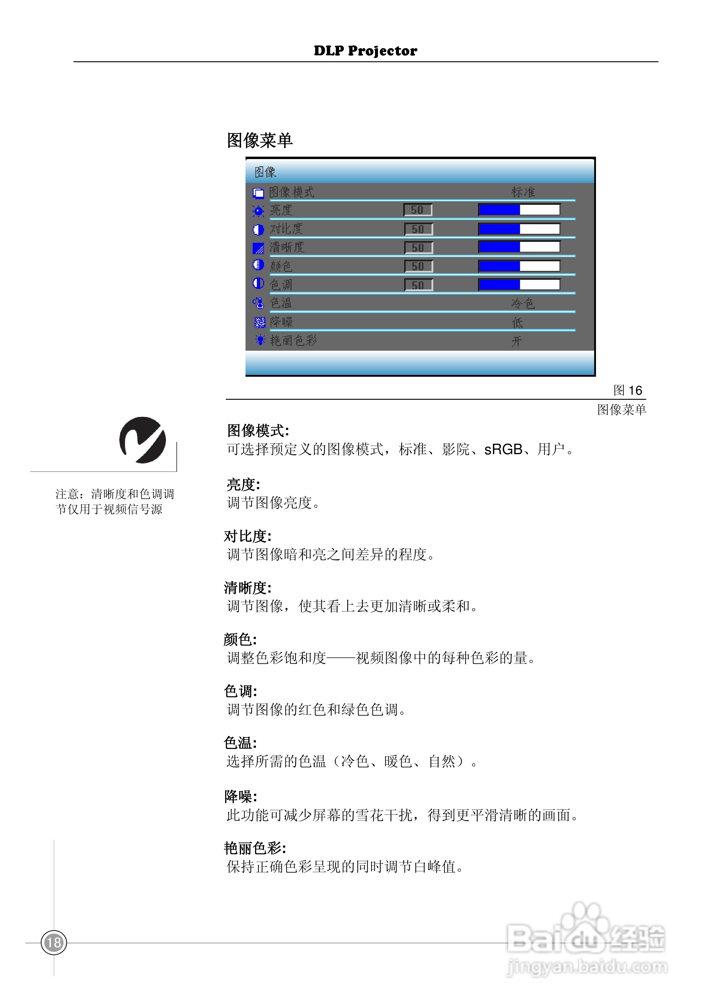 雅图ACTO DX120投影机使用说明书:[3]
