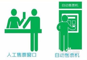 怎么购买长江索道的票？