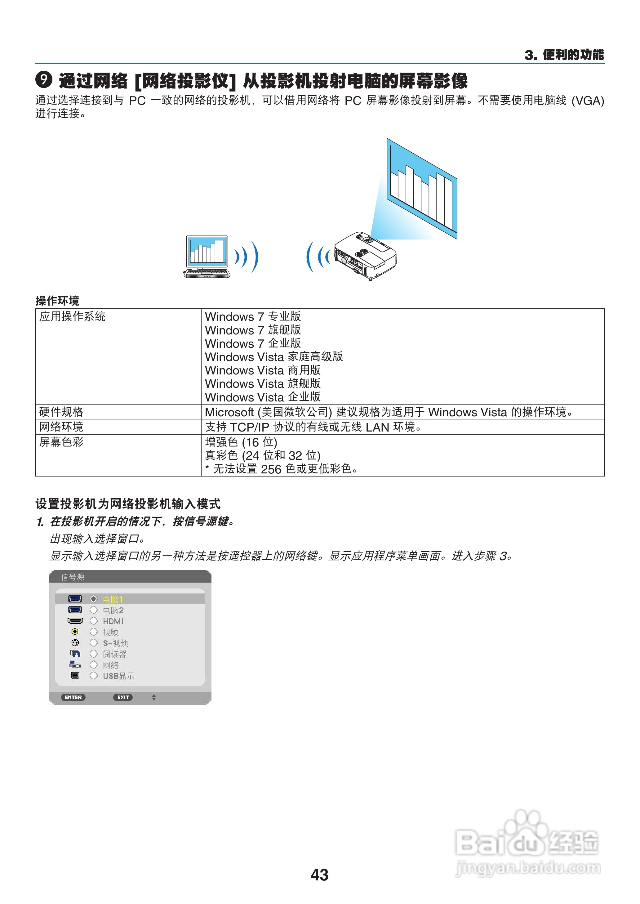 NEC NP-P420X+投影机使用说明书:[6]