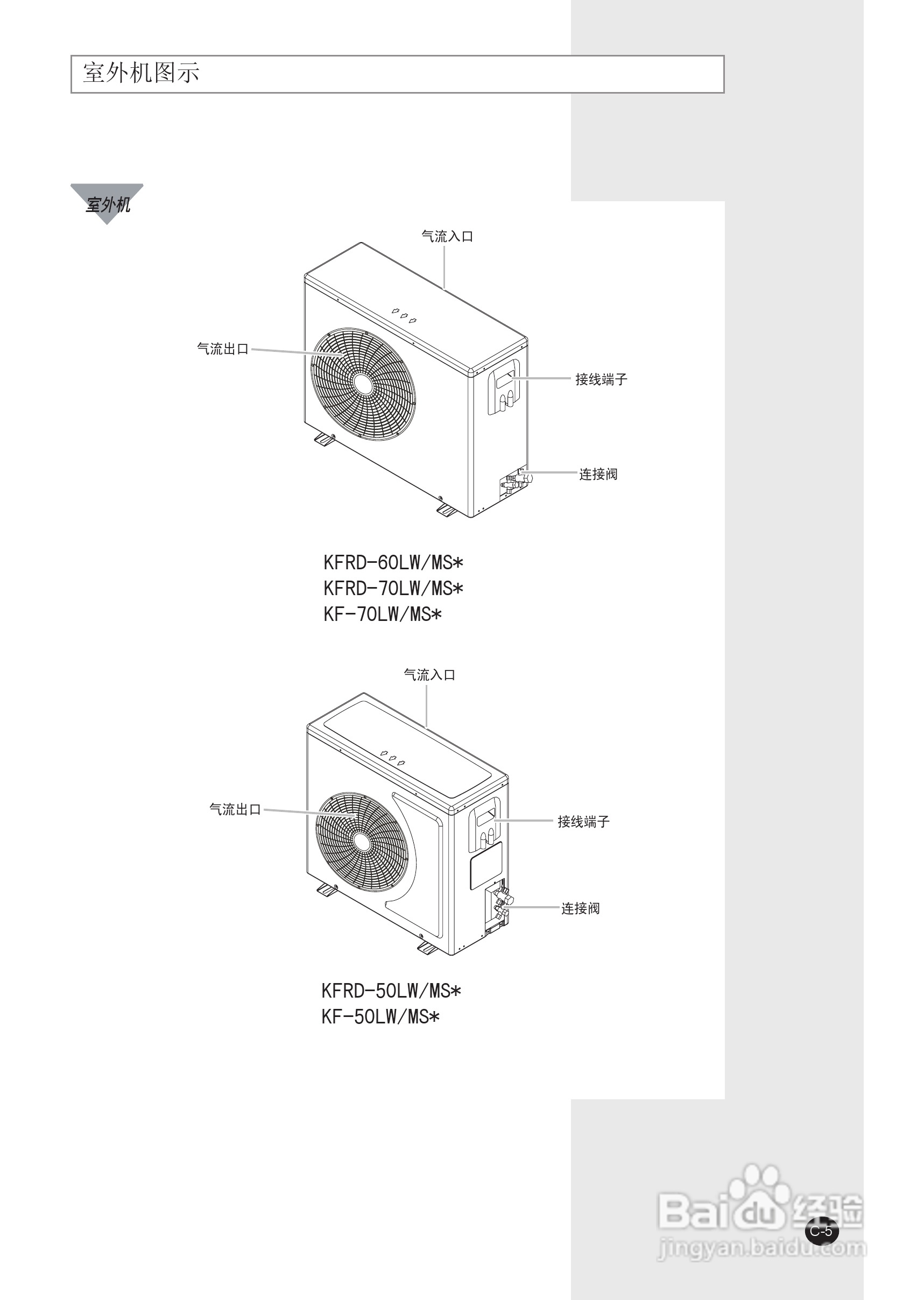 三星KF-70LW/MSB空调器使用安装说明书:[1]