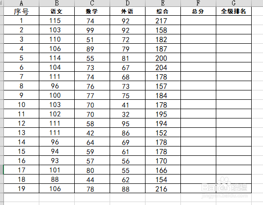 rank函数怎么排名