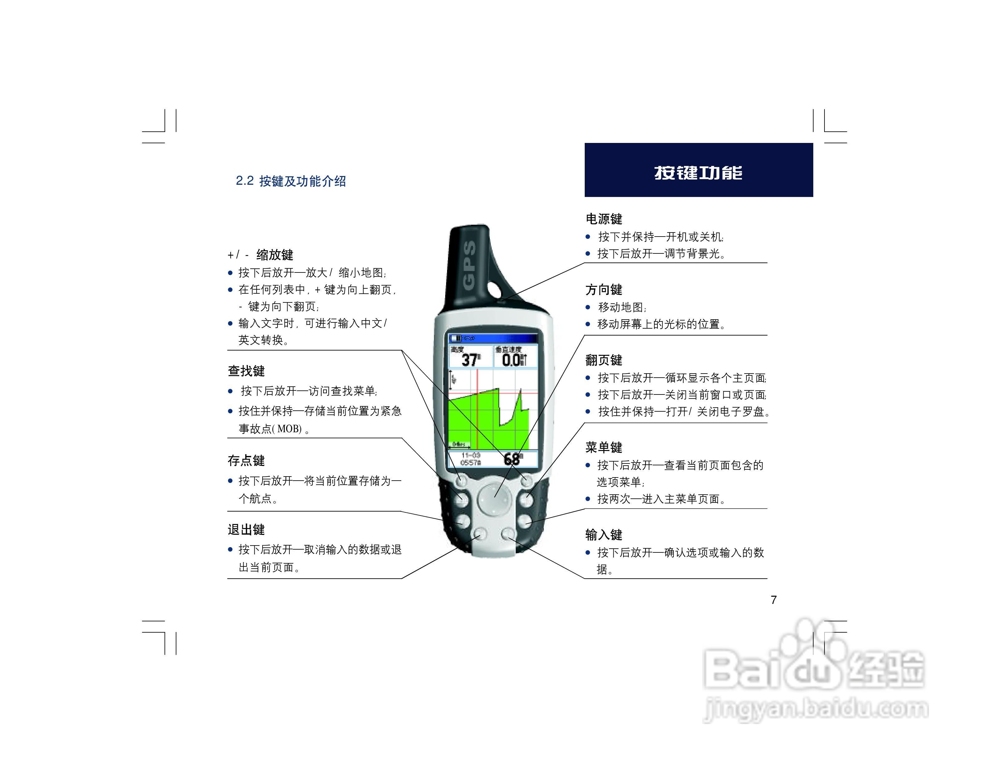 集思宝Map60CS_Map60CSx GPS手持+车载导航两用GIS采集:[1]