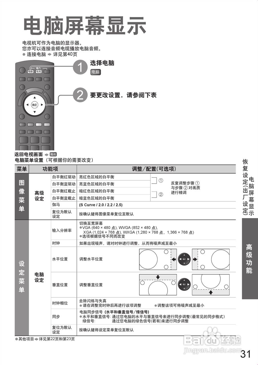 松下TH-P58V10C等离子彩电使用说明书:[4]
