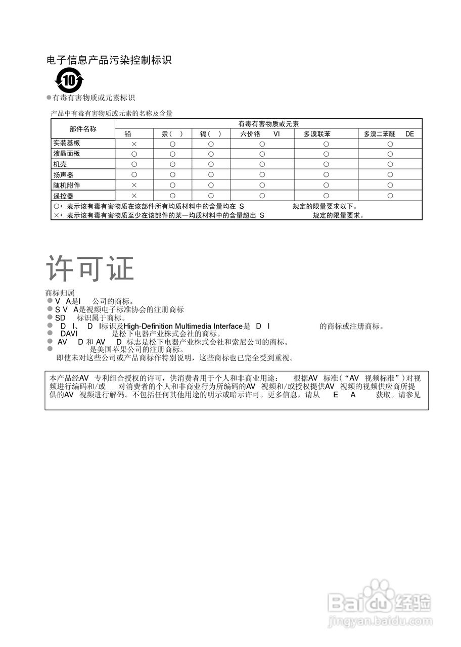 松下TH-L32X15C液晶彩电使用说明书:[5]