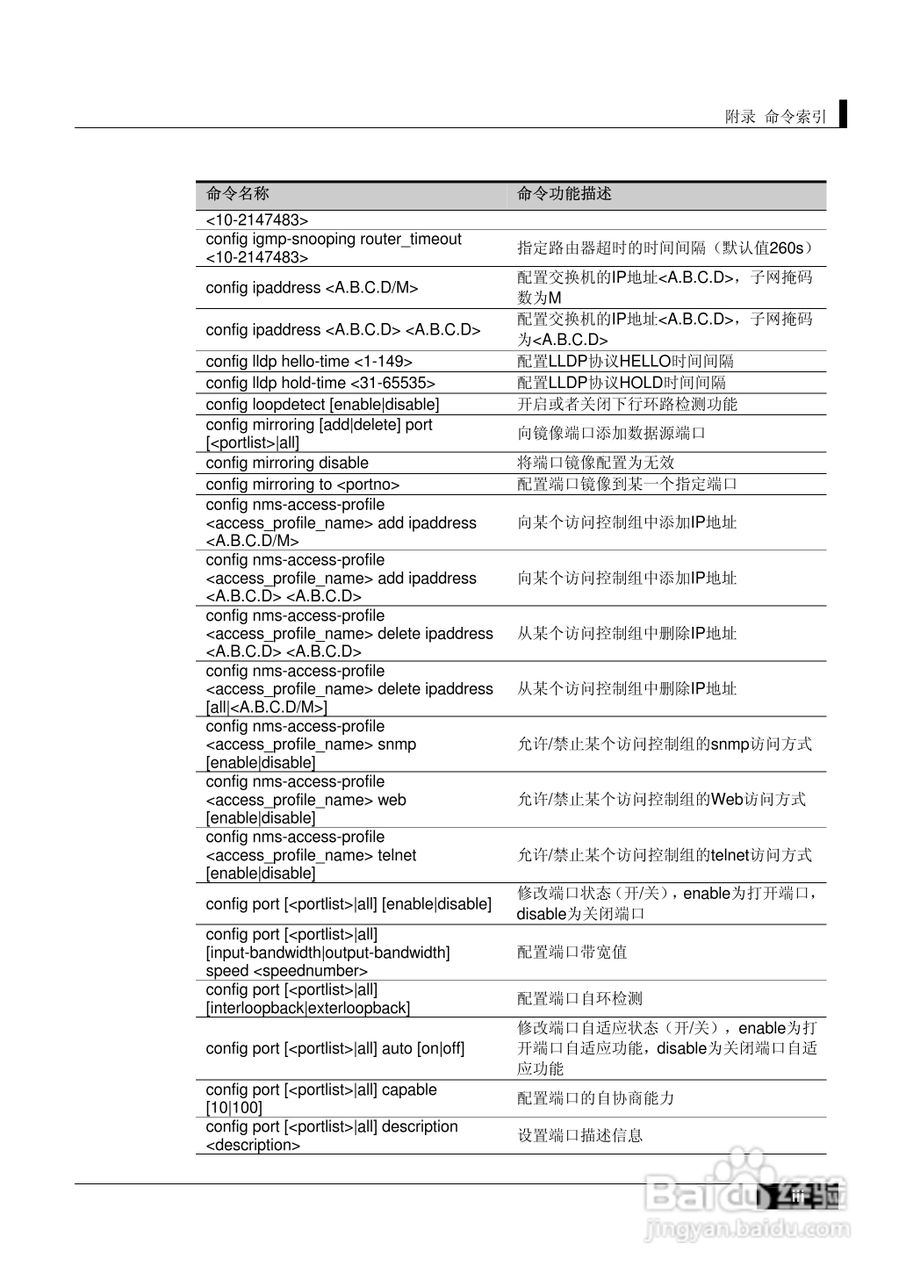 港湾网络交换机Hammer2E型说明书:[20]