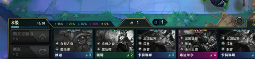 最新lol云顶攻略