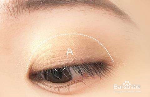 七色眼影盘怎么用