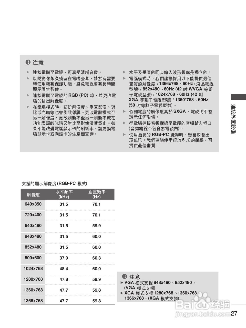 LG 37LC7R-TA彩电使用说明书:[3]