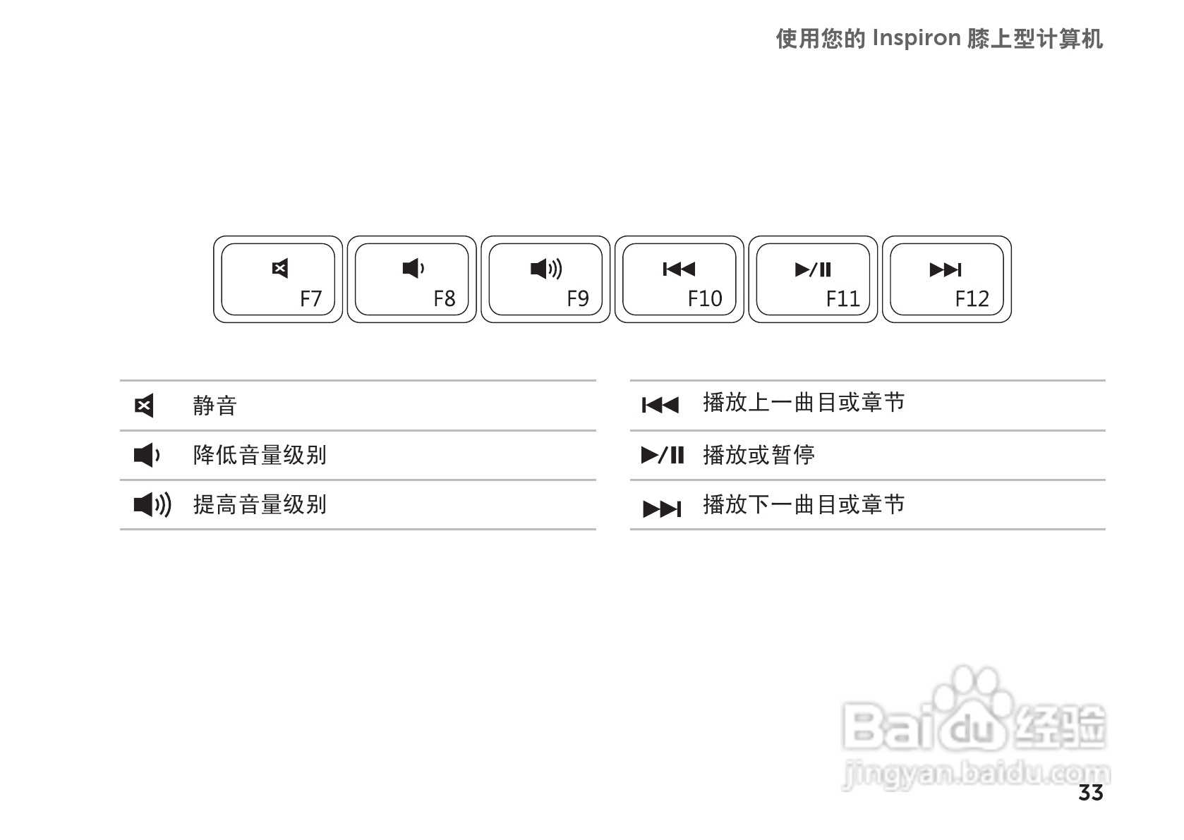 戴尔Inspiron M102Z笔记本电脑使用说明书:[4]
