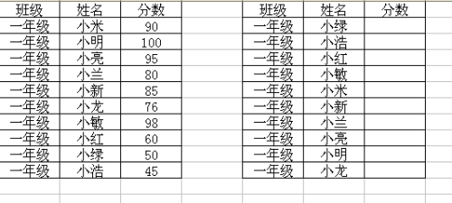 Excel如何使用VLOOKUP函数的方法及实例