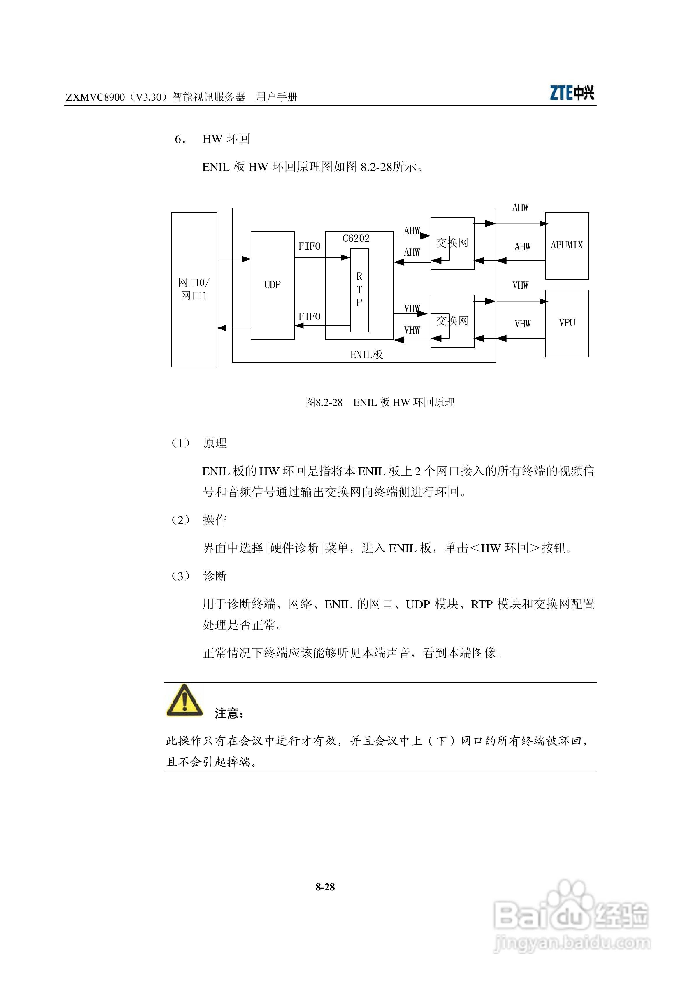 中兴ZXMVC8900（V3.30）智能视讯服务器用户手册:[15]