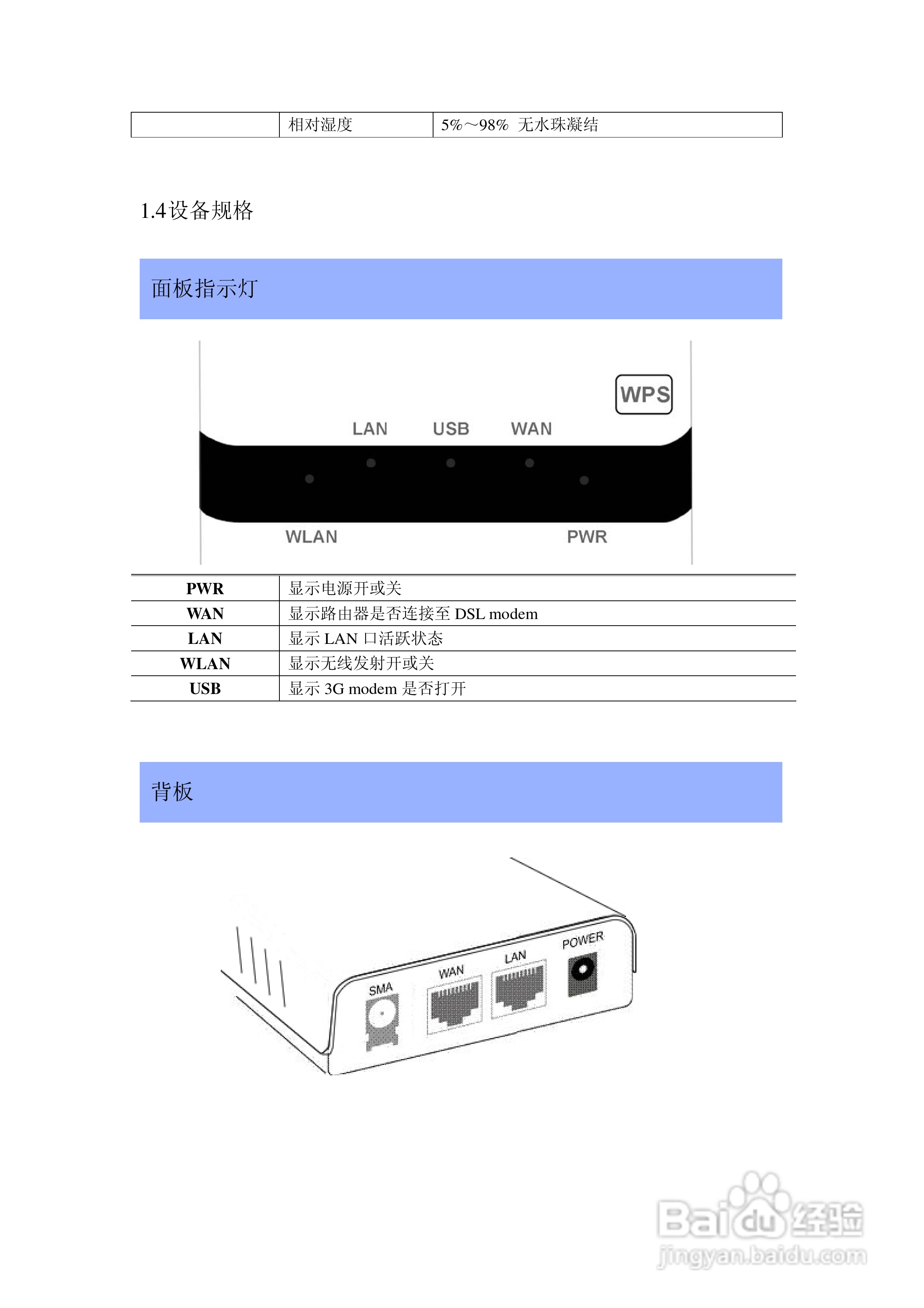 IDU-6600-3GRP路由器操作手册:[1]