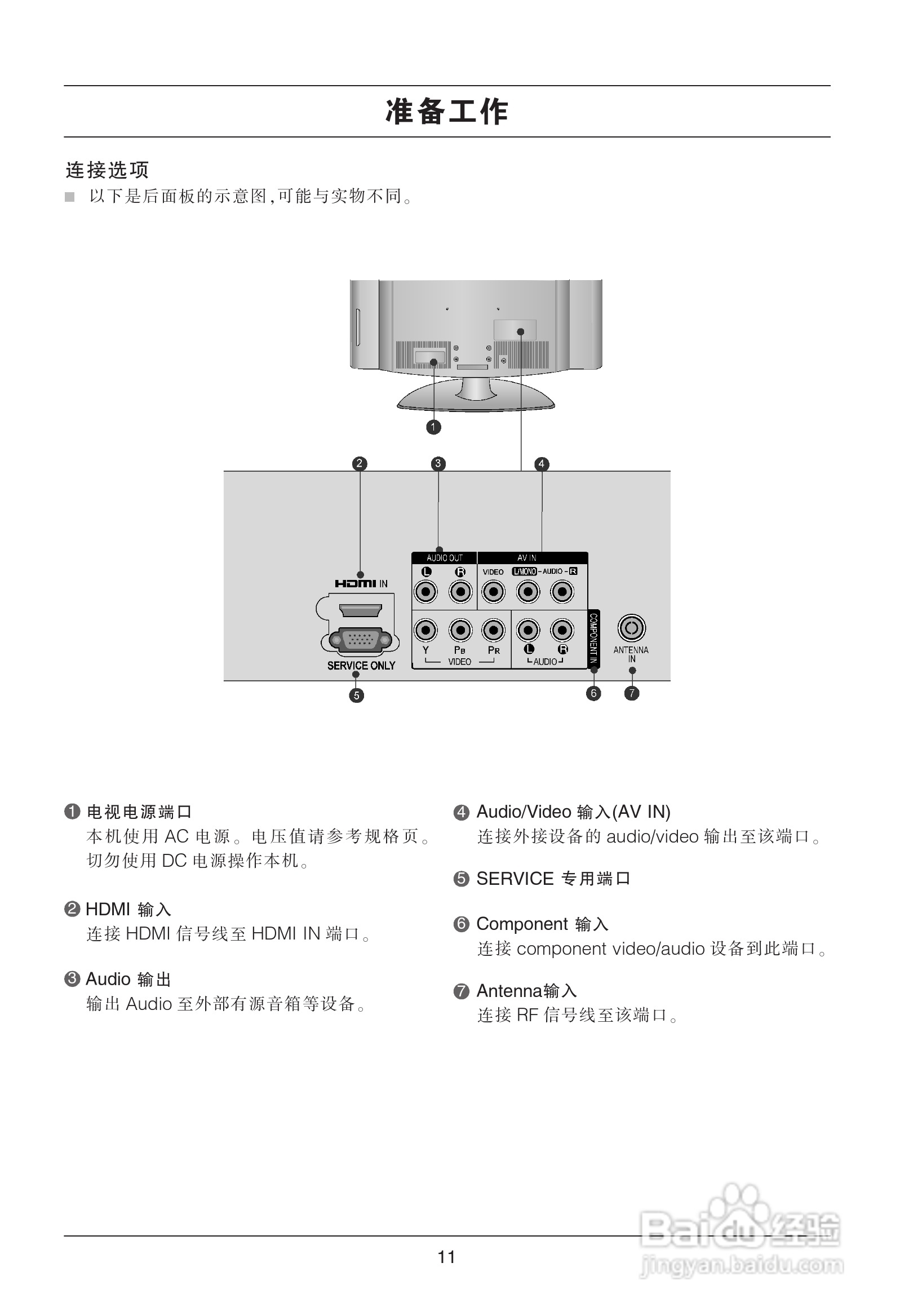 LG 32LD310液晶彩电使用说明书:[2]