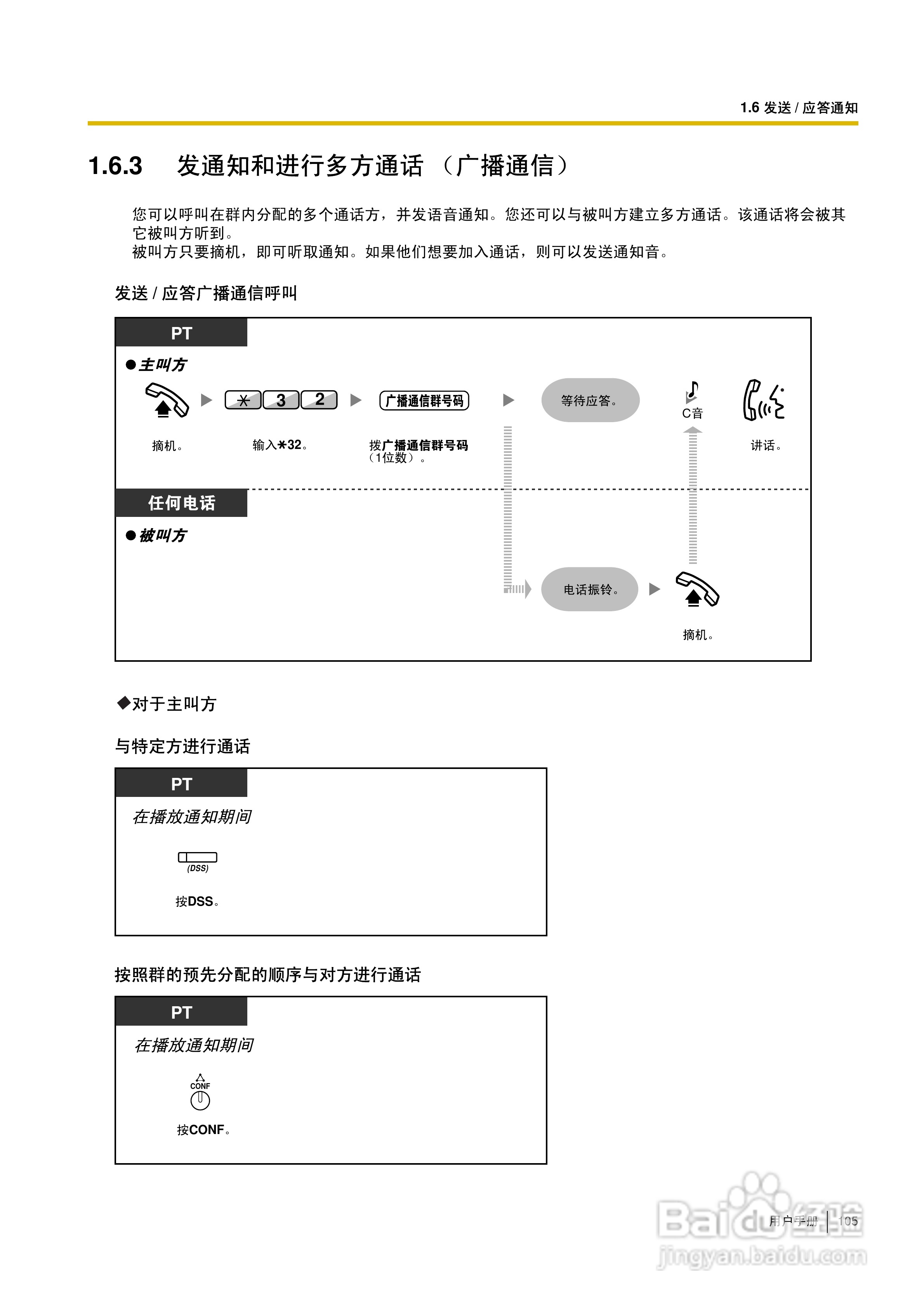 Panasonic KX-TDA30/TDA100/TDA200/TDA600电话交换机:[11]