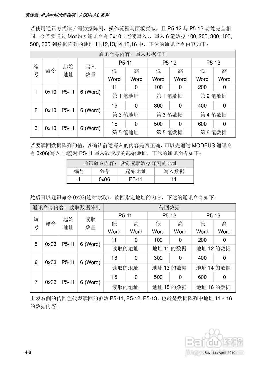 AELTA ASD-A2系列高机能通讯型伺服器使用手册:[11]
