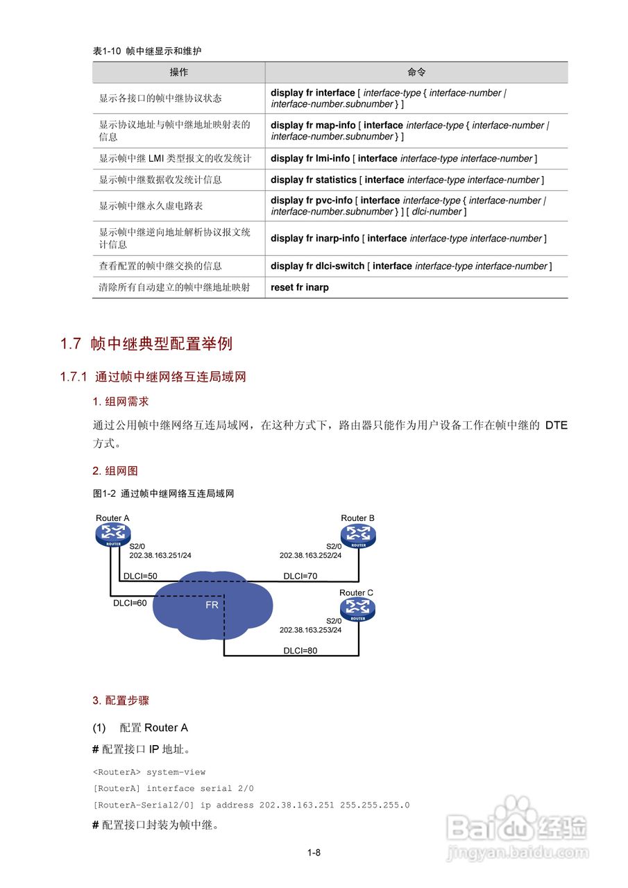 H3C SR6600路由器用户手册:[14]