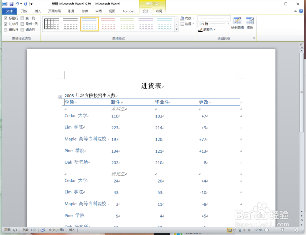 怎么在Word文档中插入/设置一个自定义表格？