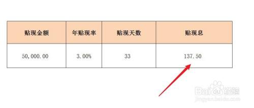 5万元承兑汇票贴现,贴现率3%,贴现息怎么算?