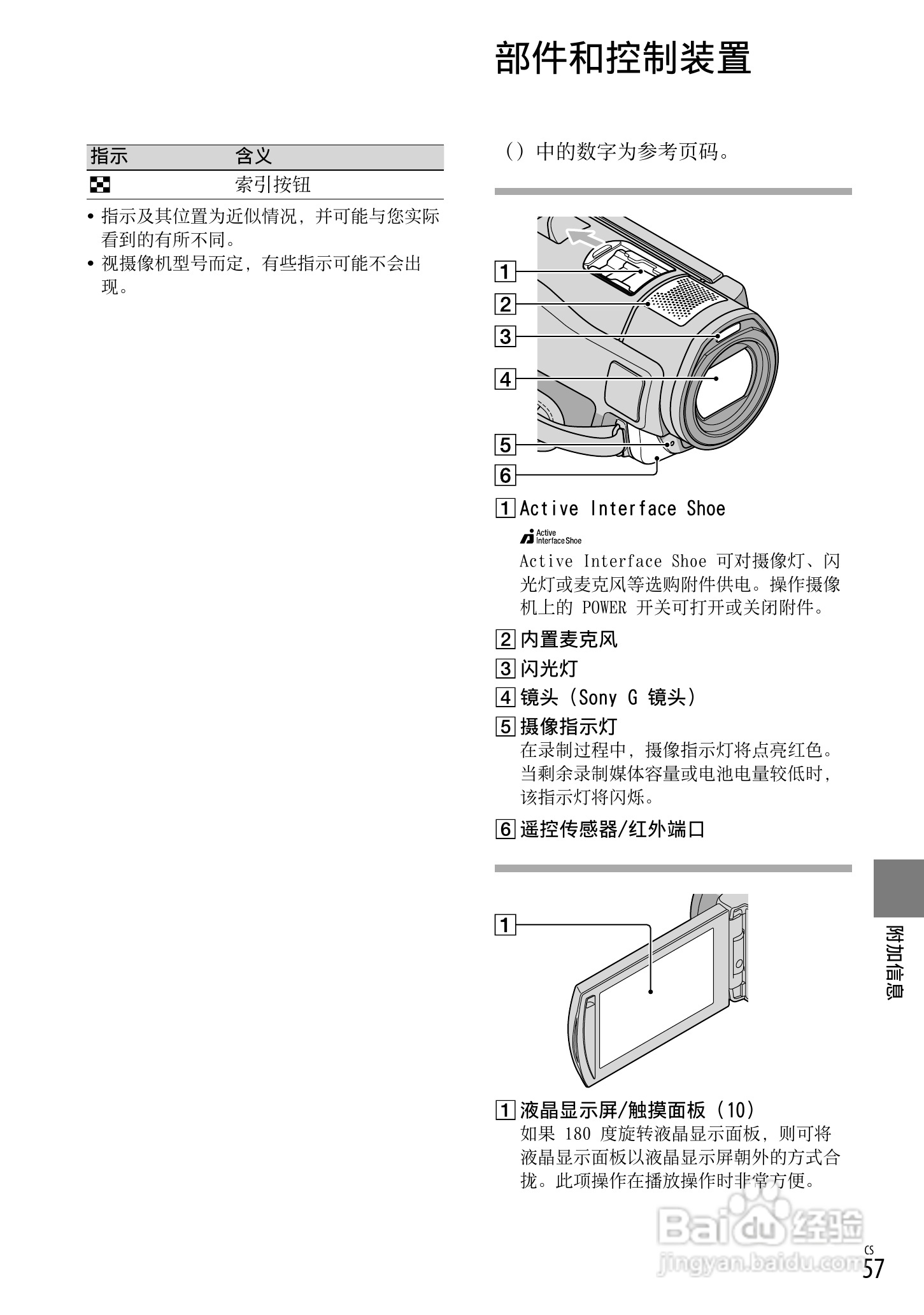索尼HDR-CX520E型数码摄像机使用说明书:[6]
