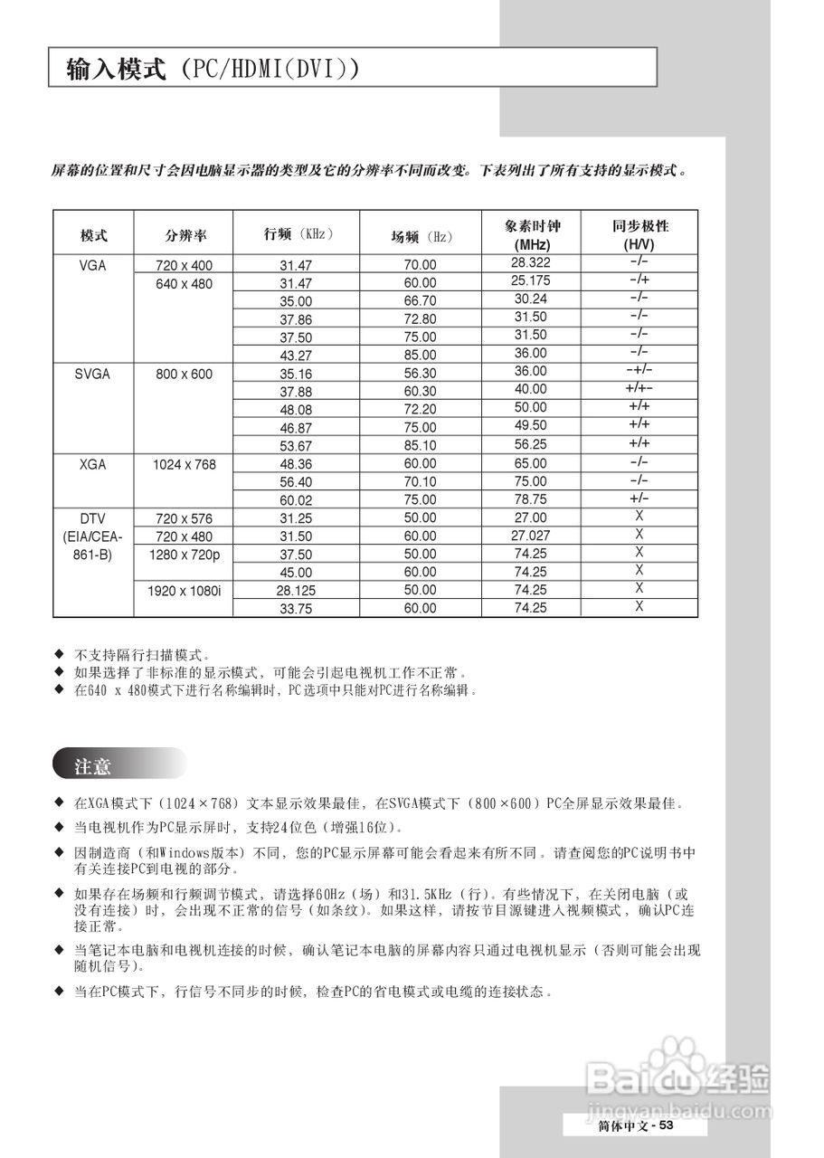 三星SP-61L3HR彩电使用说明书:[6]