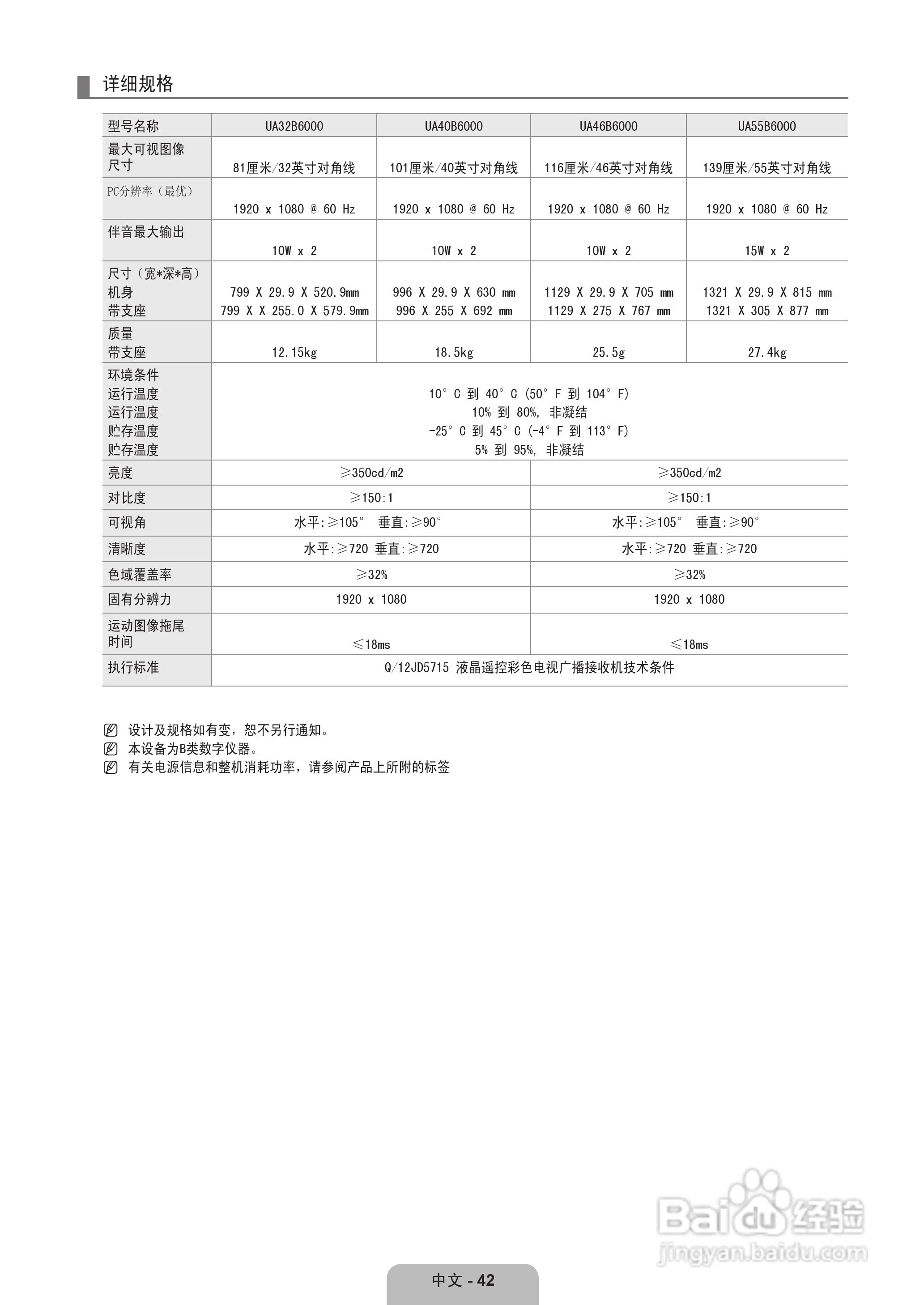 三星UA32B6000VF液晶彩电使用说明书:[5]