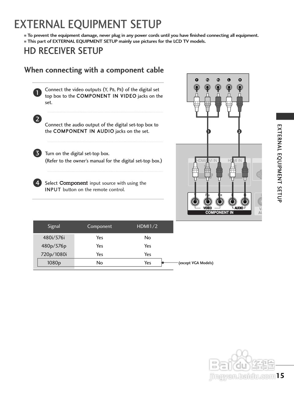 LG 42LC41彩电使用说明书:[2]