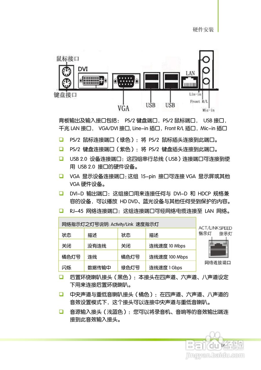 七彩虹主板C.H61U V22型使用手册:[3]