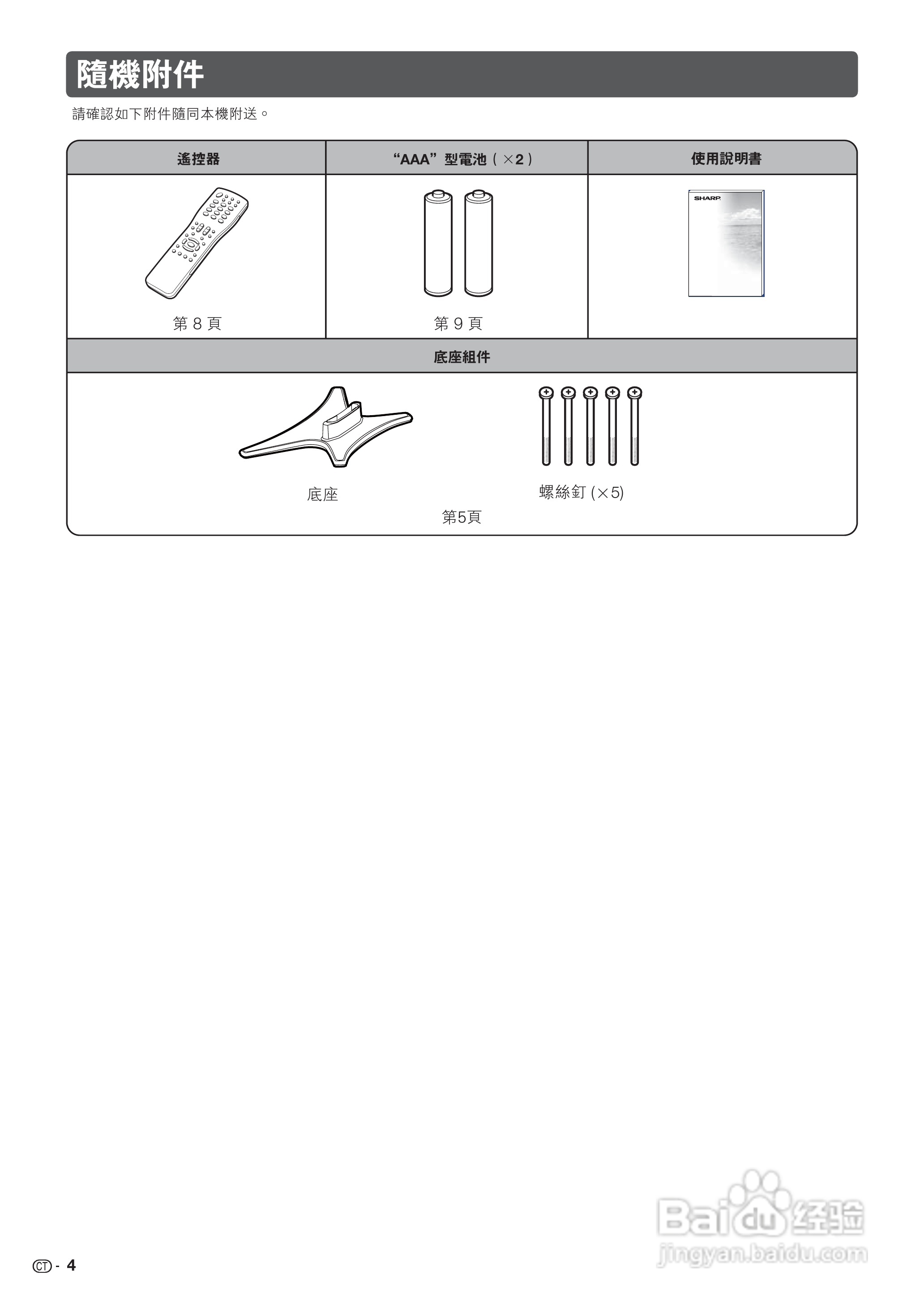 声宝LC-32GE220H型液晶电视机说明书:[1]