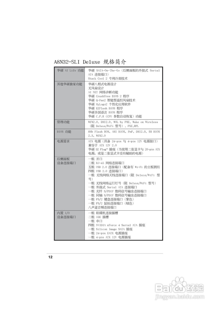 华硕 A8N-SLI Deluxe主板说明书:[2]