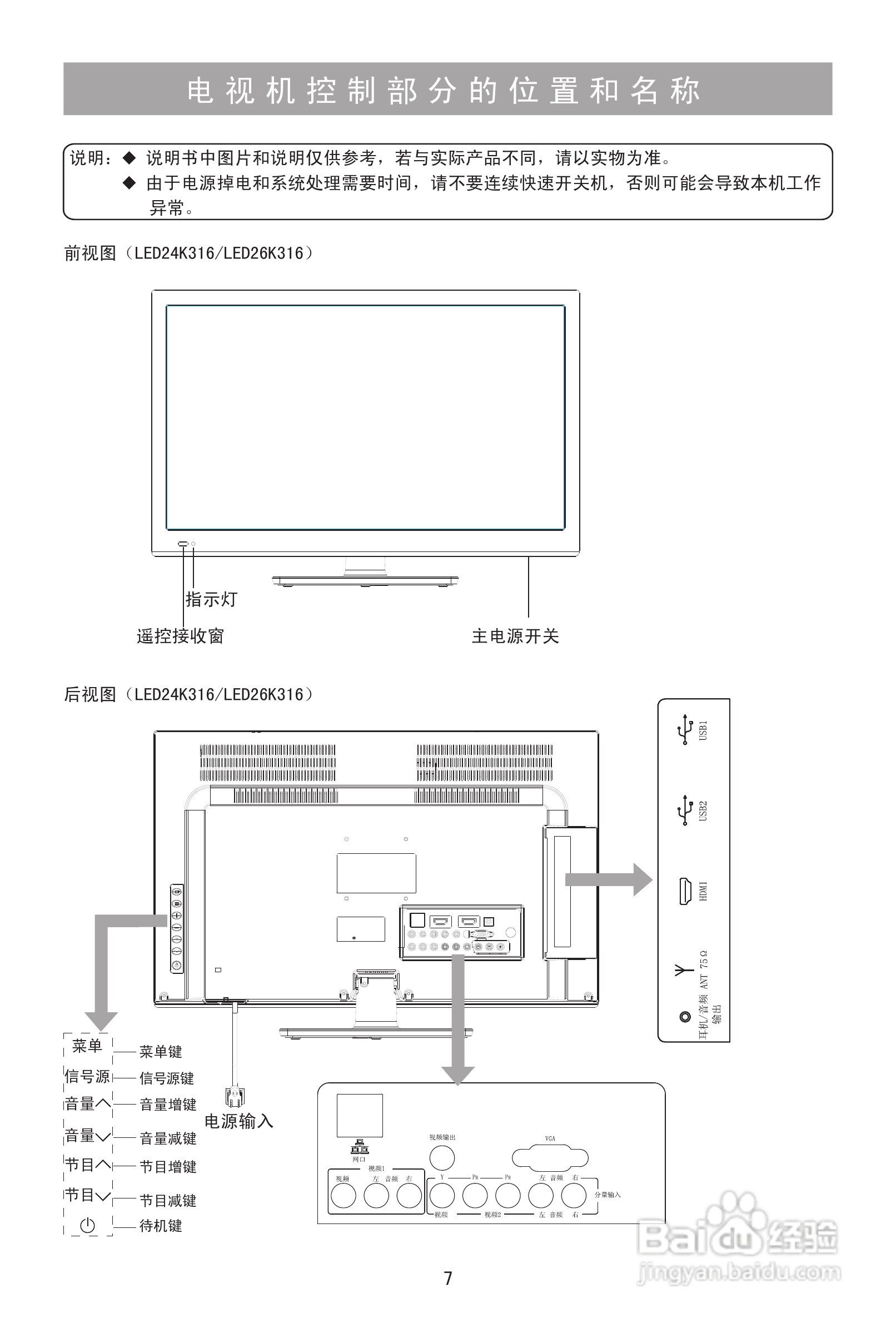 海信LED26K316液晶彩电使用说明书:[1]