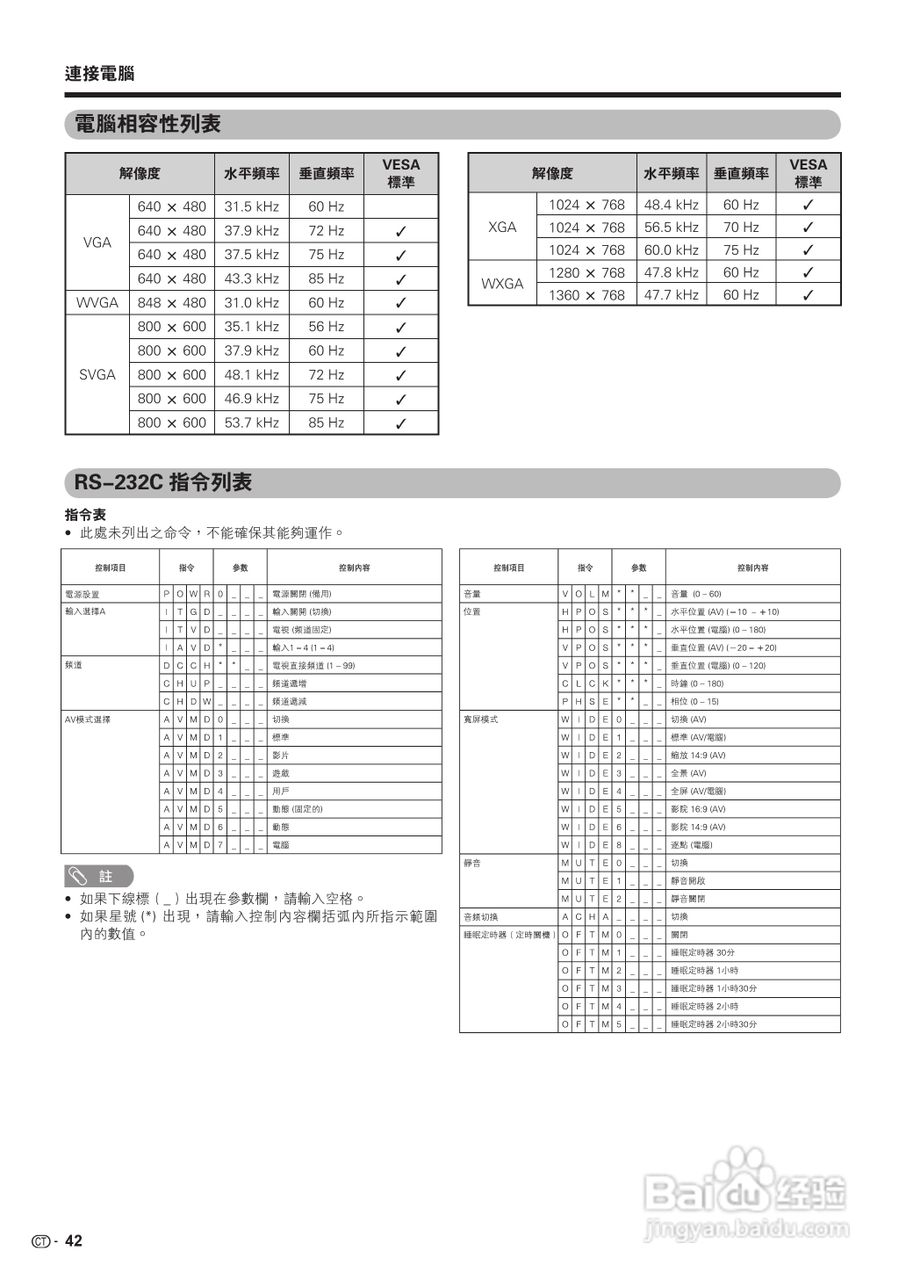 声宝LC-19A33H-BK型液晶电视机说明书:[5]