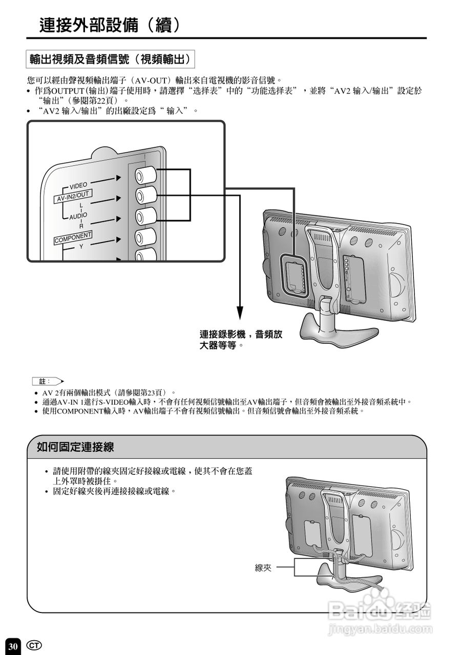 声宝LC-15B4H型液晶电视机说明书:[4]