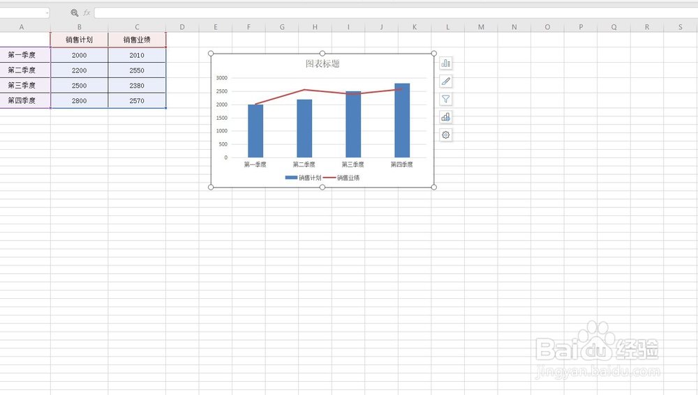 Excle中怎么制作线柱组合图?