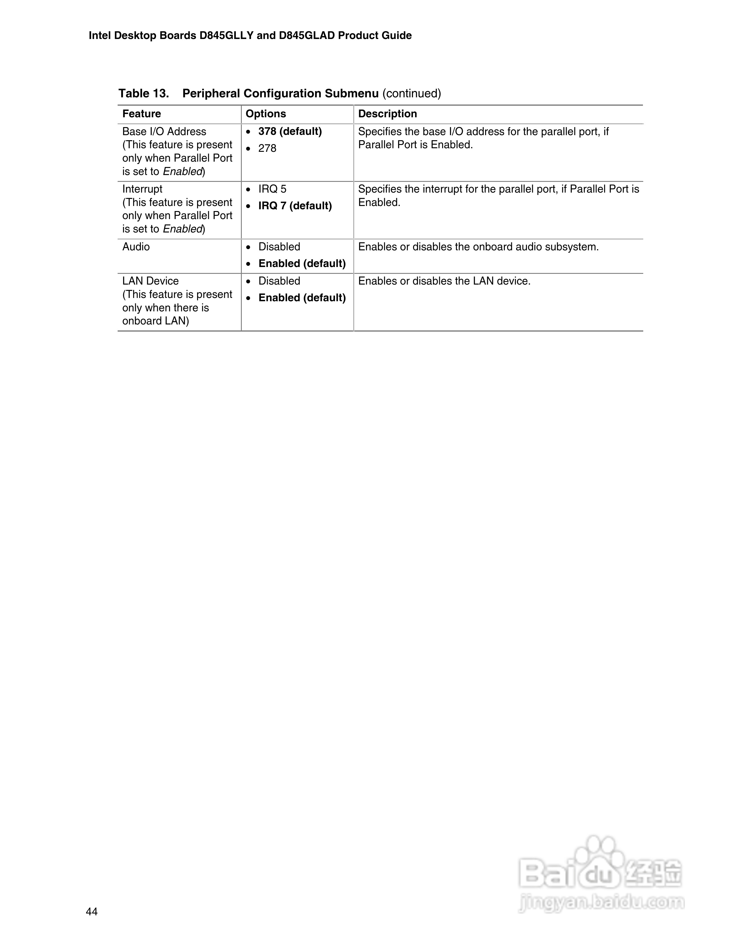 英特尔D845GLAD型主板说明书:[5]