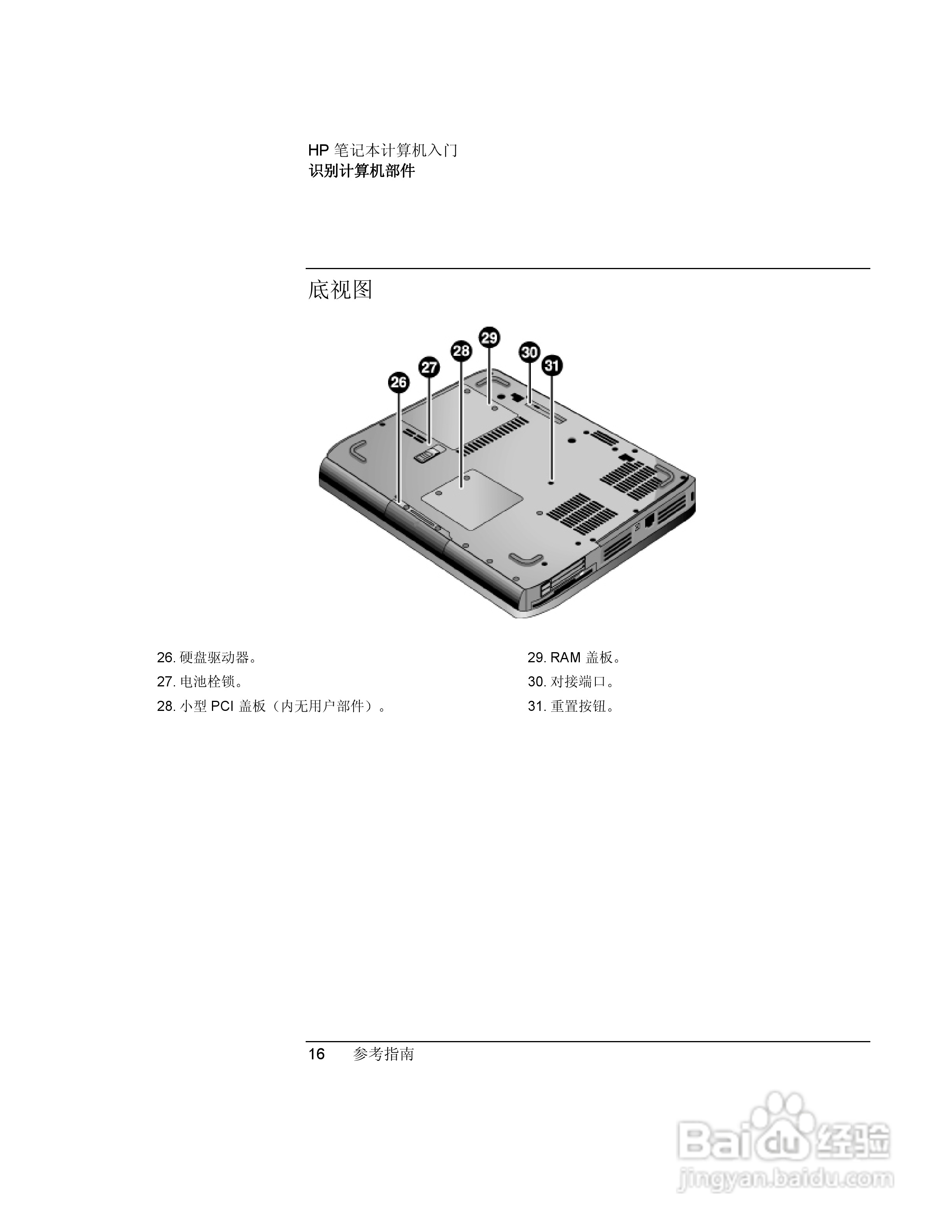 HP笔记本 Pavilion ze5100说明书:[2]