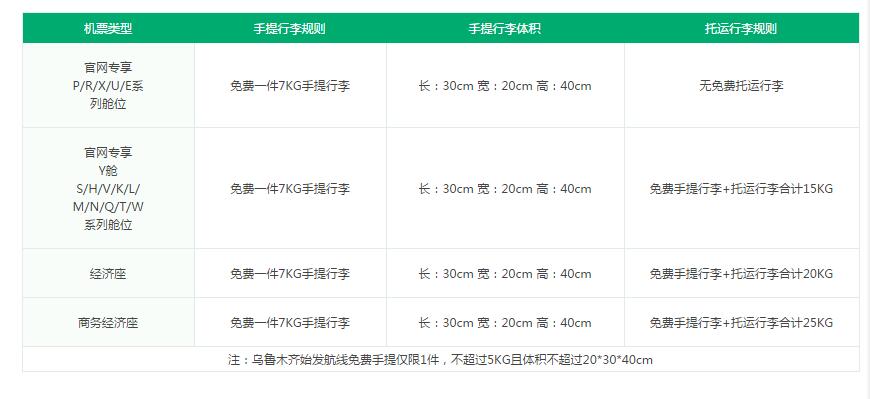 春秋航空乘飞机托运行李重量和体积的规定