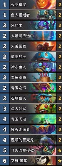 巫妖王怎么打萨满