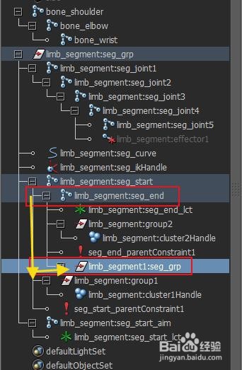 手部绑定：胳膊自动扭曲