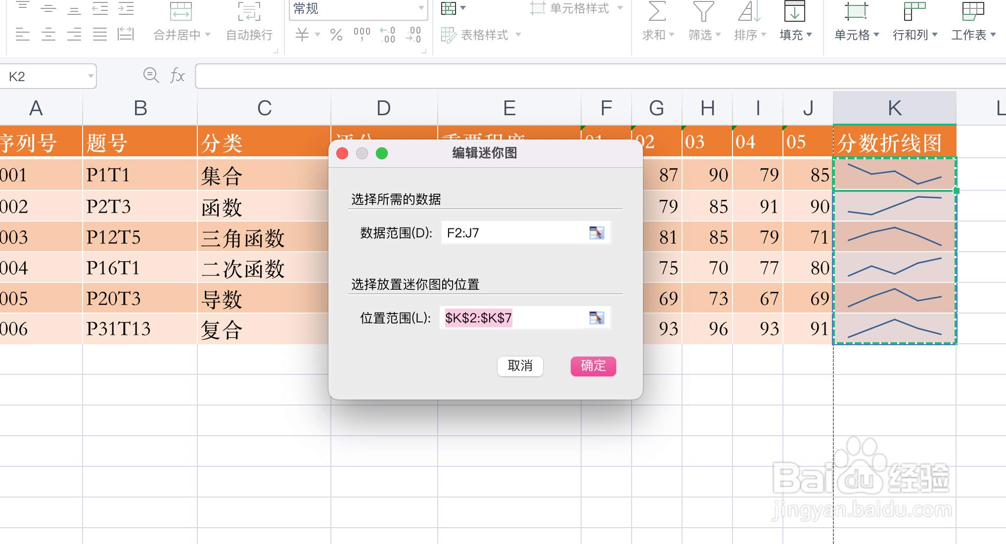 如何对WPS表格中的迷你图表进行编辑?