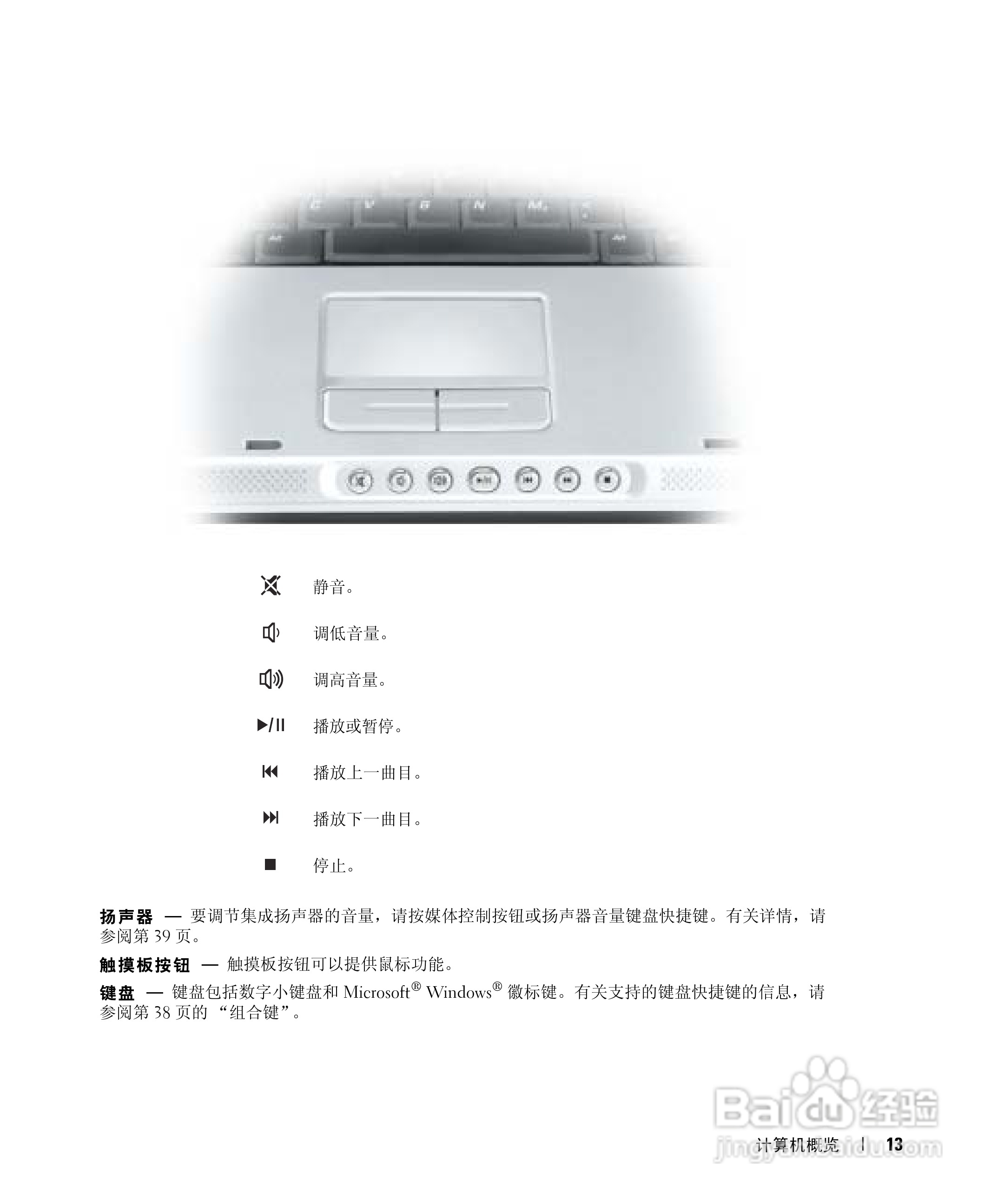 DELL戴尔Inspiron 6000笔记本电脑使用说明书:[2]