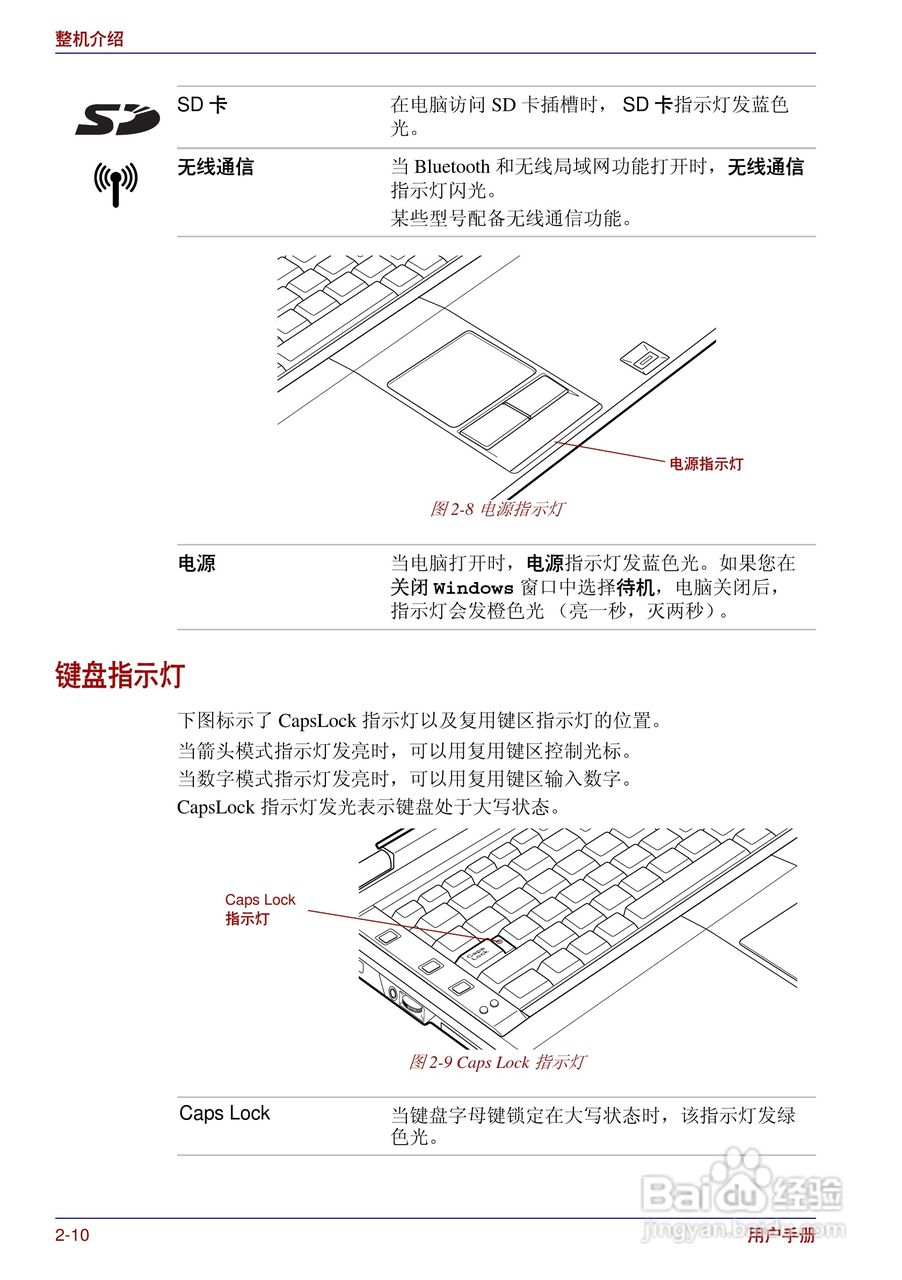 东芝Portege R200笔记本电脑使用说明书:[5]