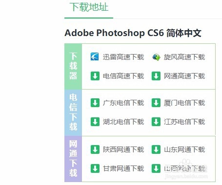 Photoshop免费版下载的方法