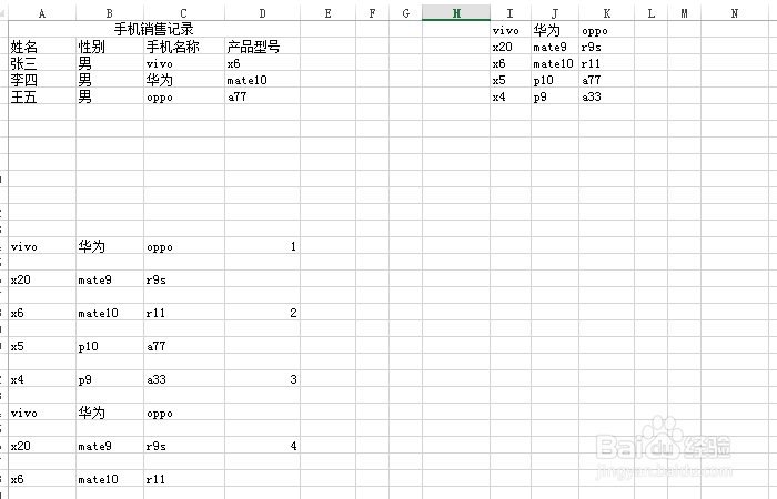 excel如何去掉网格线