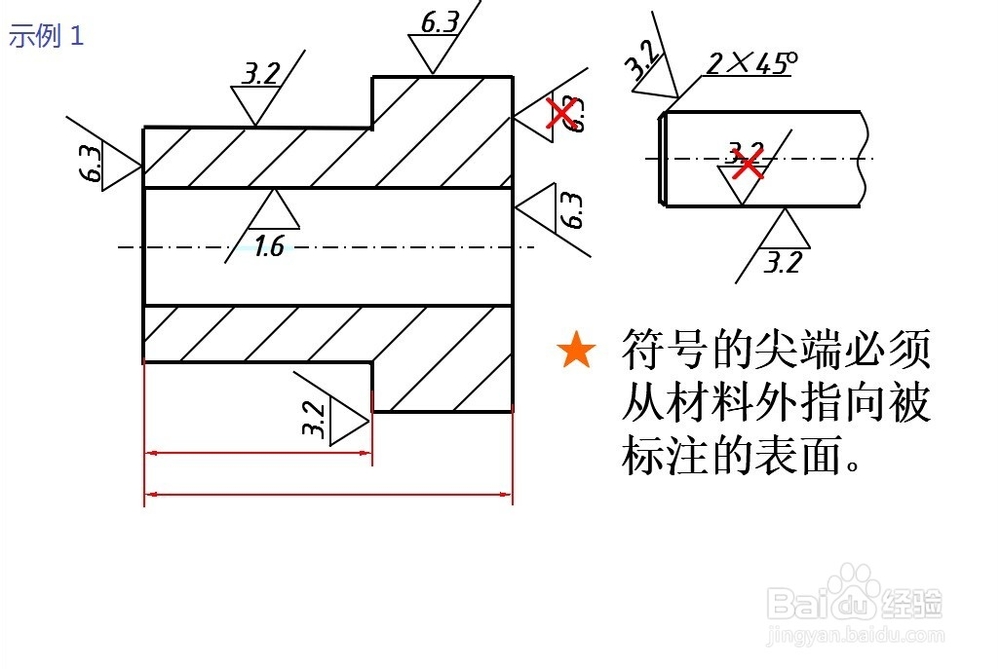 9-4 零件图中的技术要求(表面粗糙度)