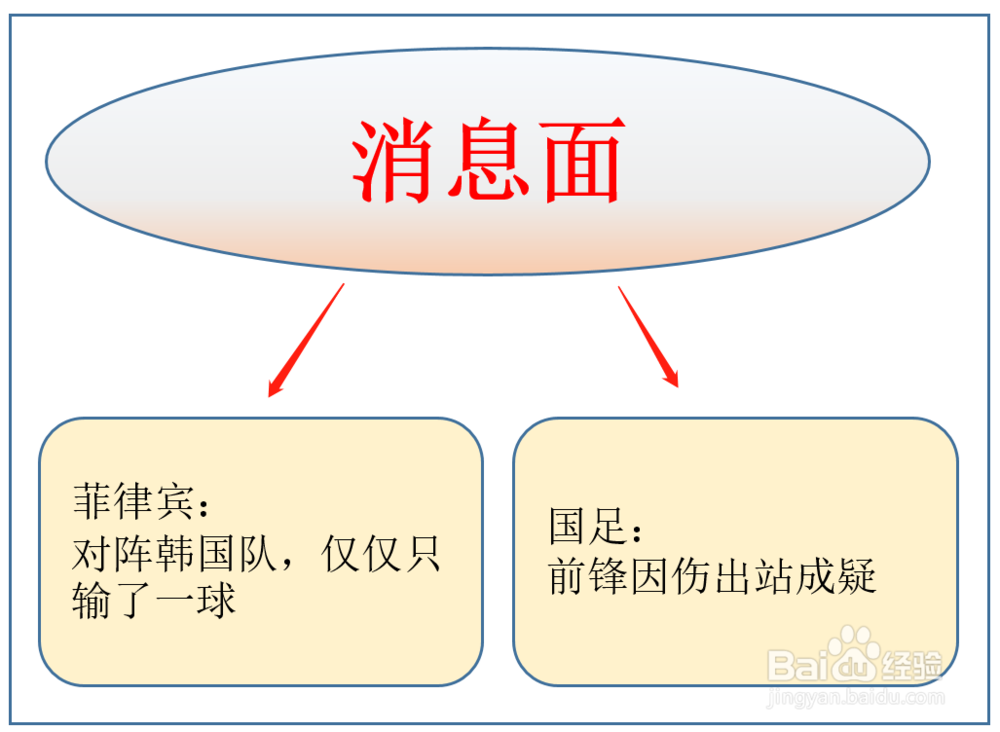 亚洲杯菲律宾vs中国赛事分析预测